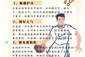  如何通过篮球训练咨询预防运动损伤：科学方法与实用策略